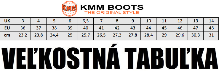 Topánky KMM 20D Black Zip-20 dierkové