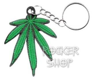 Kľúčenka GANJA